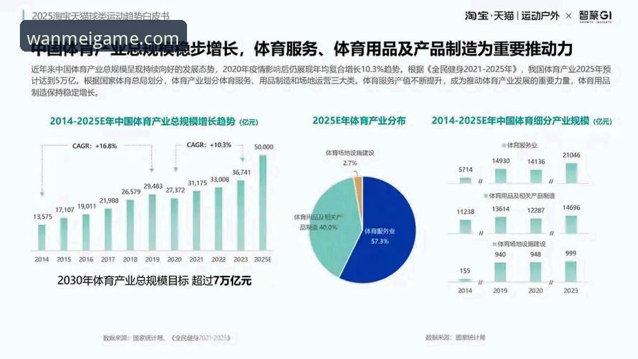 完美体育官网必备 完美体育官网必备指南:趋势分析与实用详解